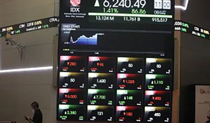 The Indonesia Stock Exchange trading floor, its board showing the IDX Composite and a grid of red and green stock tickers.